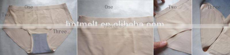 Seamless Underwear Bonding with TPU Hot Melt Adhesive Film