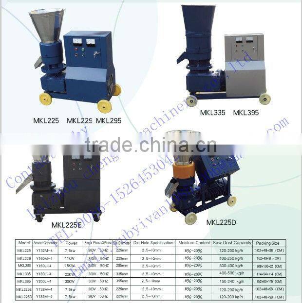 Wood pellet machine wearing parts/KL series wood pellet machine with new design