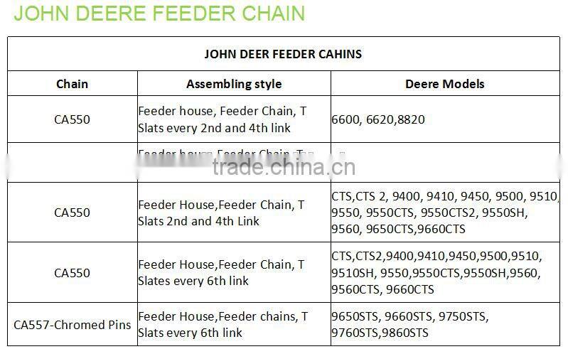John deere feeder chain CA550 feeder chain CA550 agricultural chain