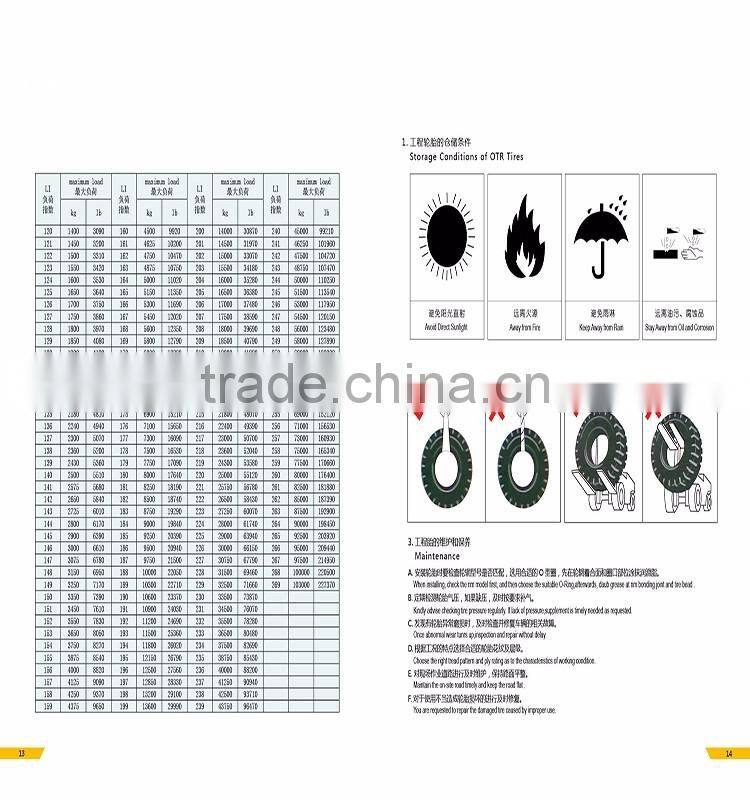 Wheel loader tires 26.5 R25 750/65R25 OTR tires