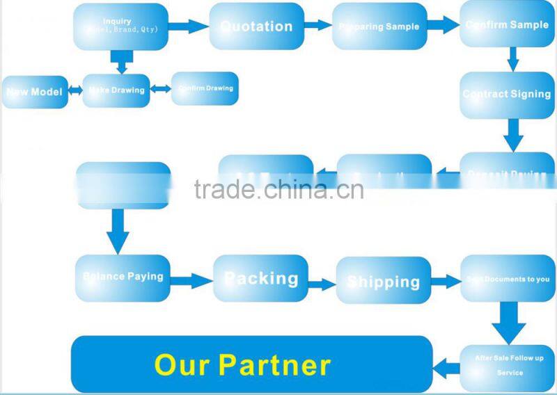 patio door ball bearing pulley