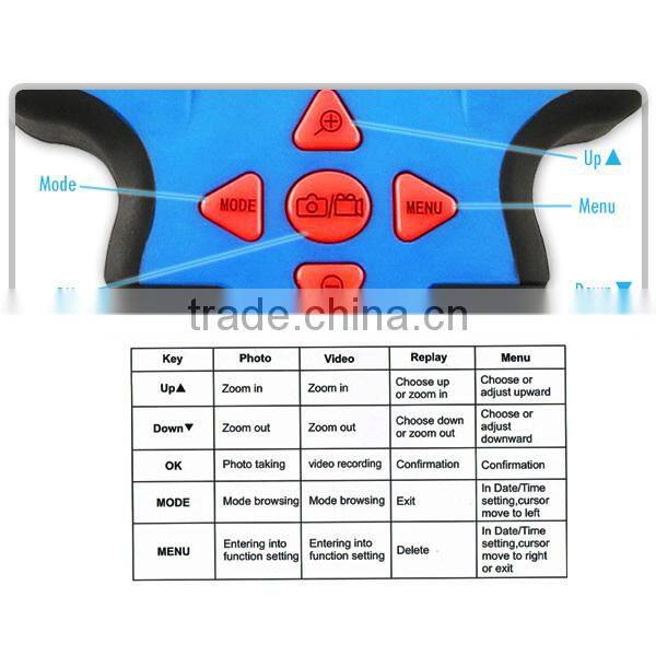Industrial Rotation 1Meter 1M Borescope Endoscope/ Snake Scope 5.5mm Diameter Video Inspection Camera + 6x Magnification