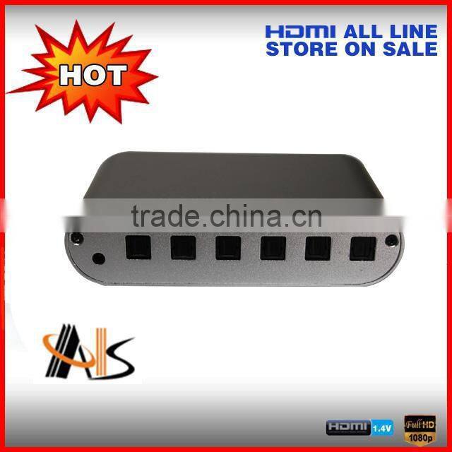 High quality HDMI Matrix 4X4 switch switcher