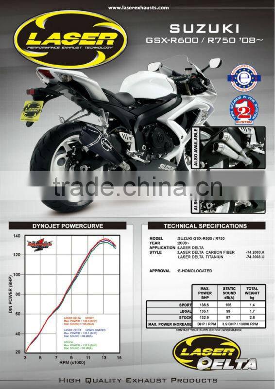 For SUZUKI GSX-R600 2009- SM Motorcycle Exhaust Pipe LASER Delta slip-on muffler