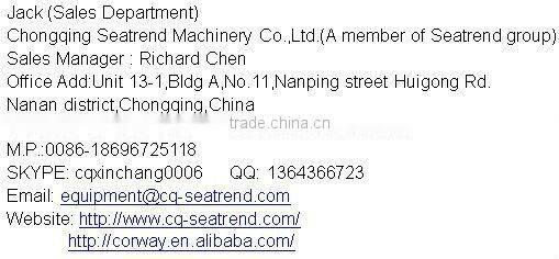 Car radio dvd gps navigation system