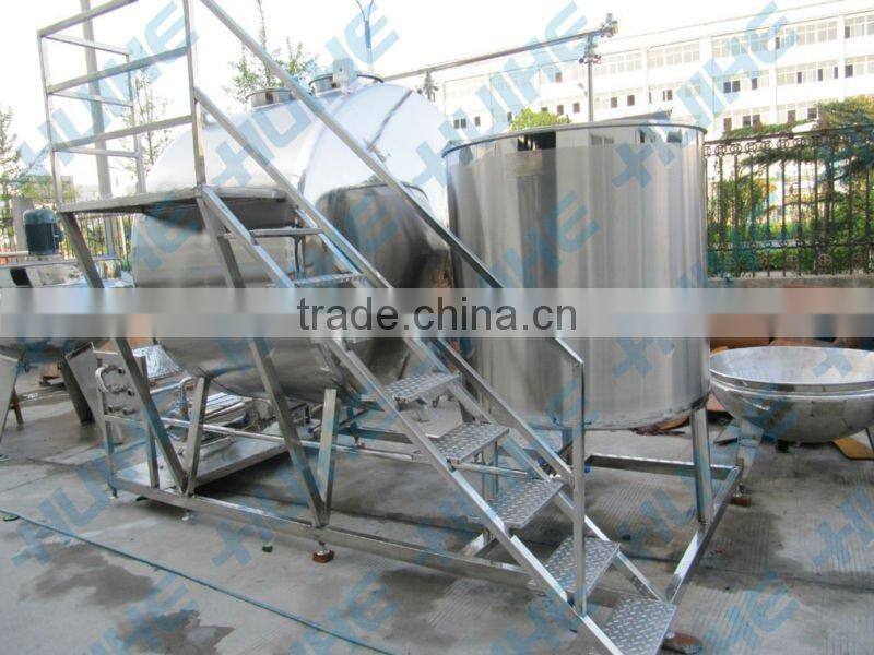 Small CIP cleaning system