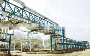 hot sale stainless steel unistrut channel/u channel/c channel manufacturers