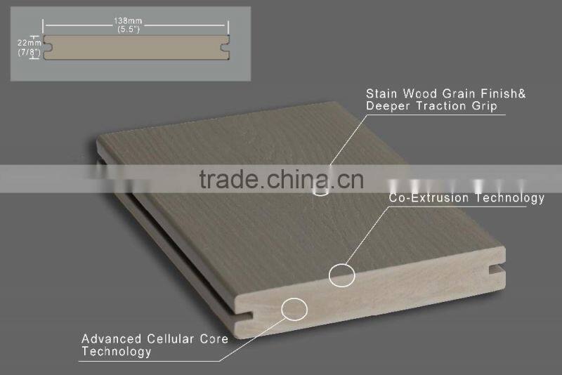 100% Vinyl Waterproof Pvc/Plastic Floor Decking