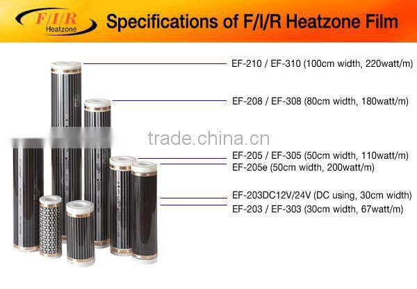 FIR Heazone far infrared ray electric carbon floor heating film EF-205(heating element, electric spark prevention design)