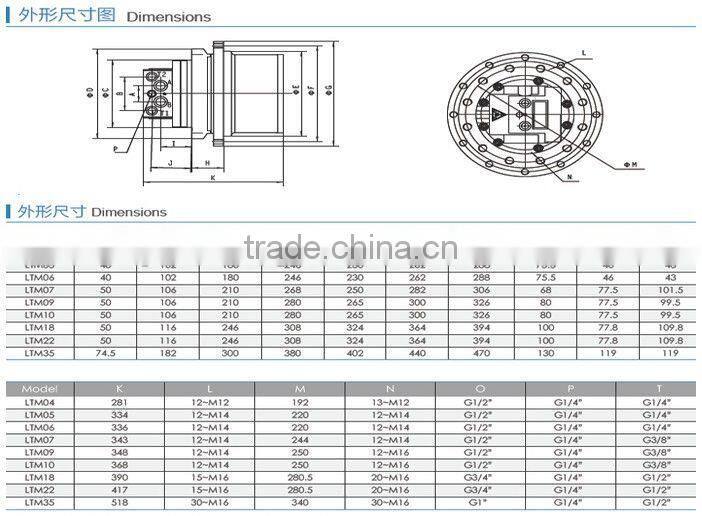 PC200-7 travel motor 20y-27-00300 with best price and quality Chinese professinal manufacturer