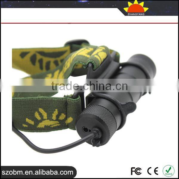 Professional LED Headlamp Manufacturer Surper Bright 1000 Lumens Headlamp