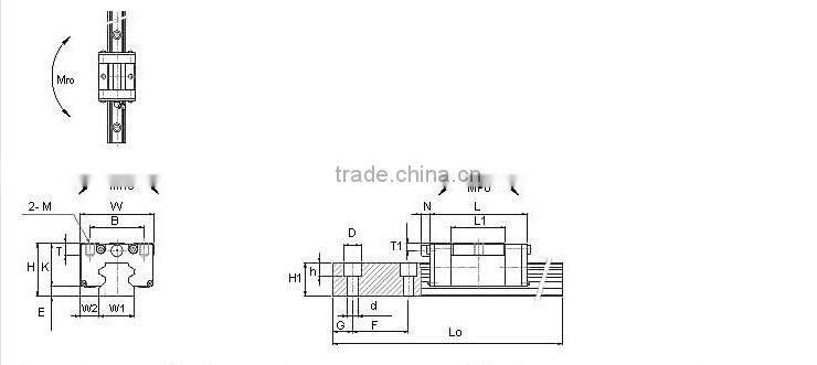 SBS15SV origin korea brand linear guide block