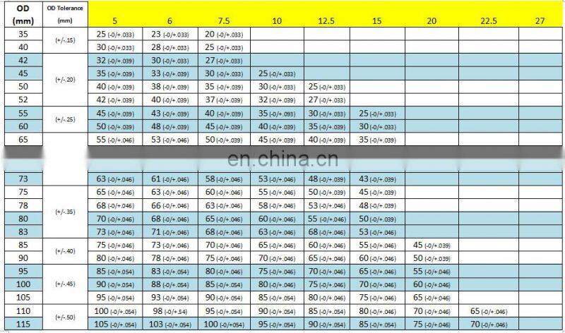 GB/T 8162 carbon steel seamless steel pipe price