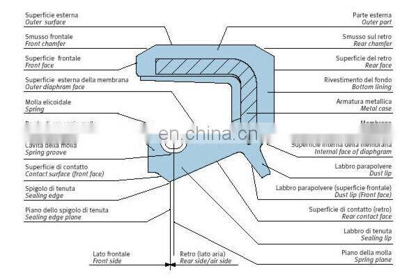Double Lip Oil Shaft Seal 85x105x10 85mm x 105mm x 10mm - STAINLESS SPRING