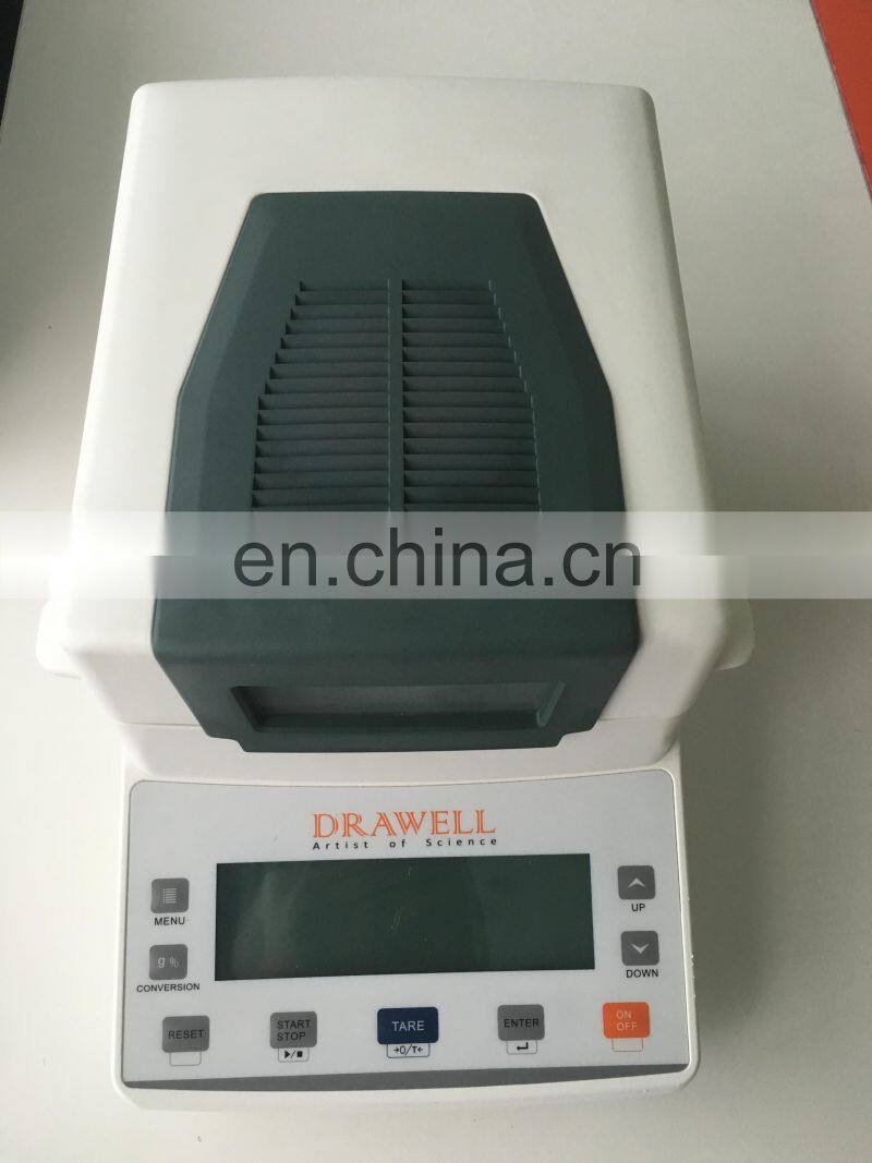 DW-MW Series Halogen Moisture Tester