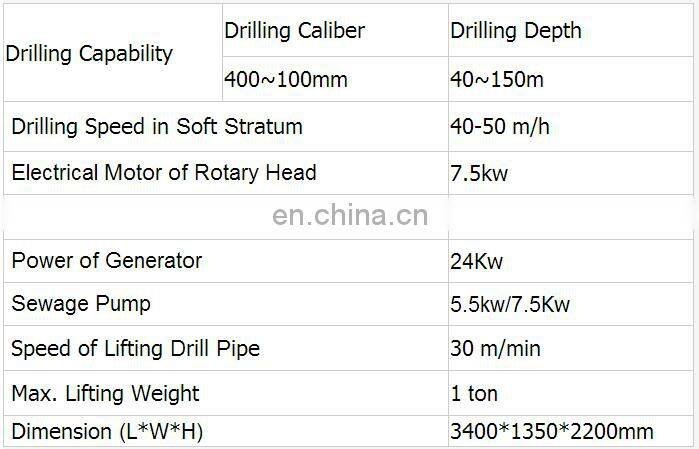 small water well drilling machine with factory price