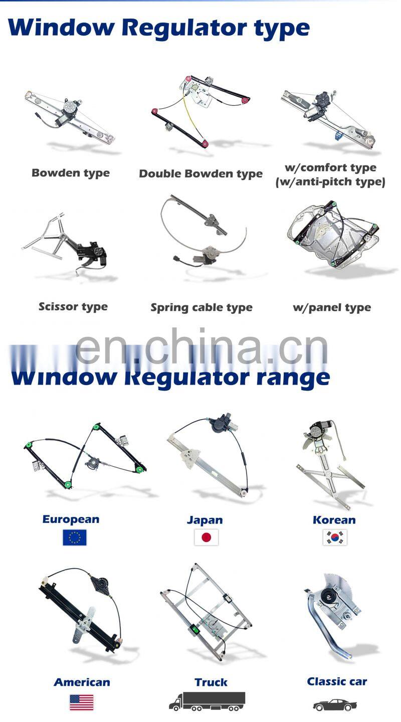 JMRU-WR024CM Window Regulator for RENAULT SCENIC 2 03-08 4D-FR W/COMFORT MOTOR 8200478611