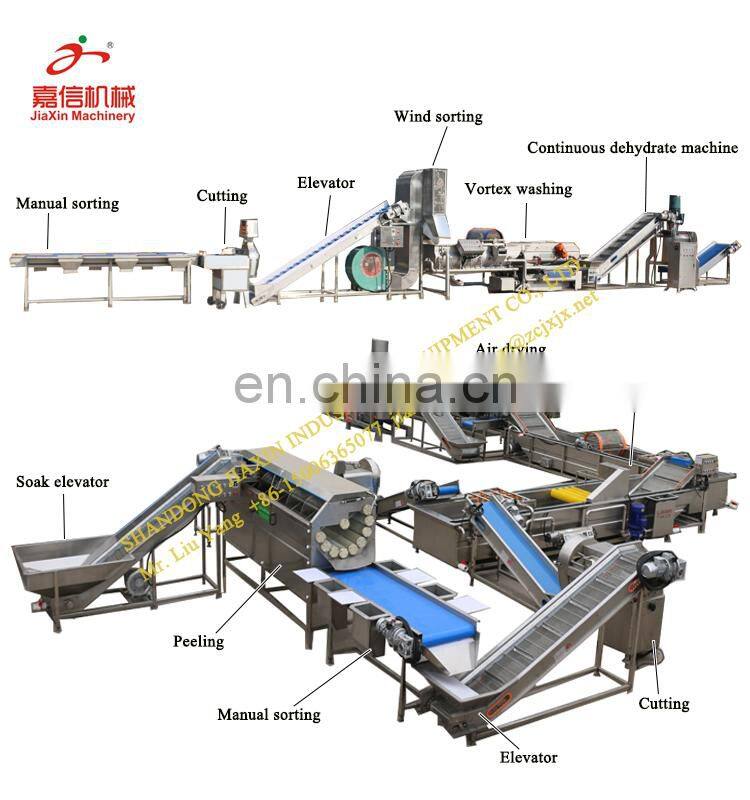Industry used  sweet potato processing line