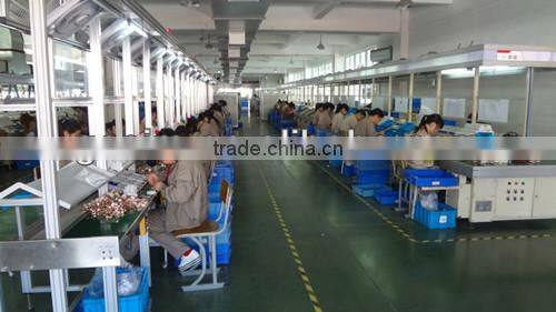 All kinds of energy meter