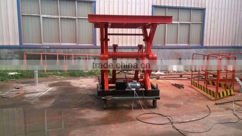 China 4-12m Vehicle mounted elevating platform scissor lift with CE
