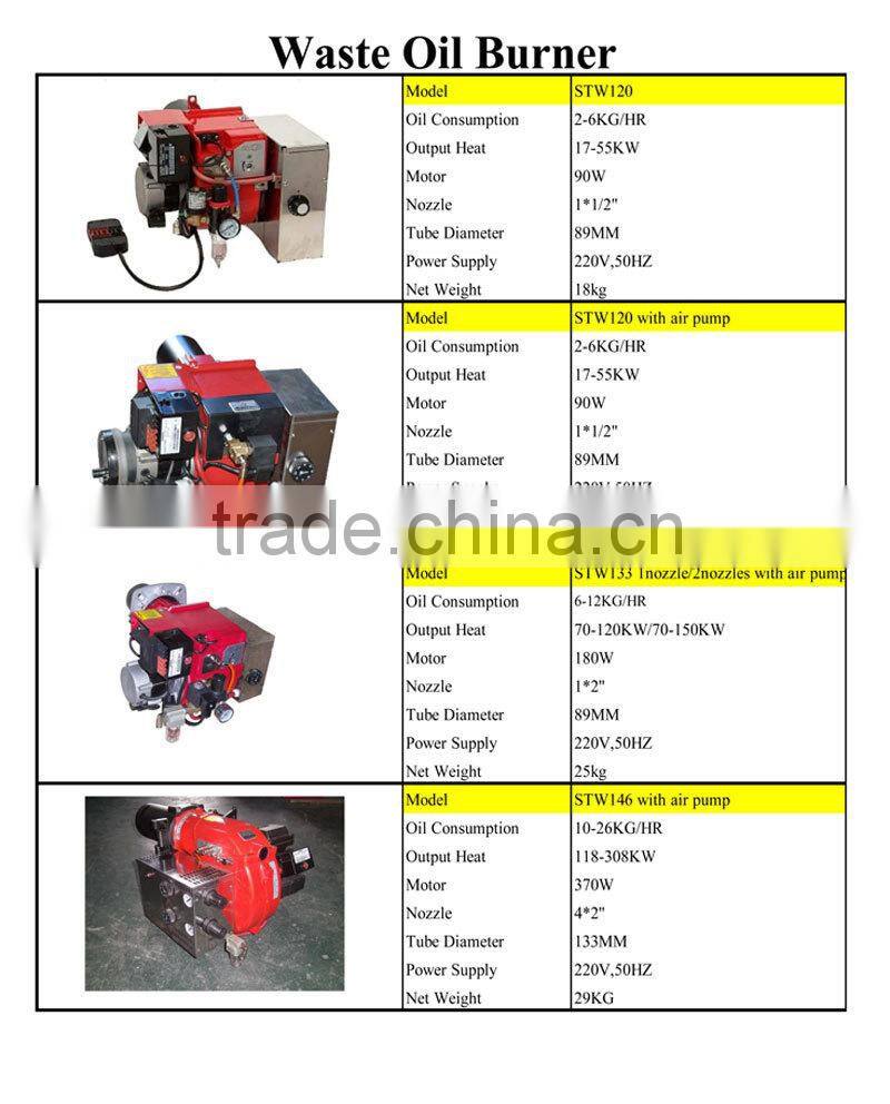 Hot Sale China STW120 waste oil burner