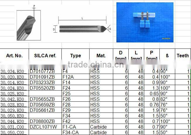 hot sale_china w101 vertical 2.5mm key cutter manufacturer cooperate with auto key code software