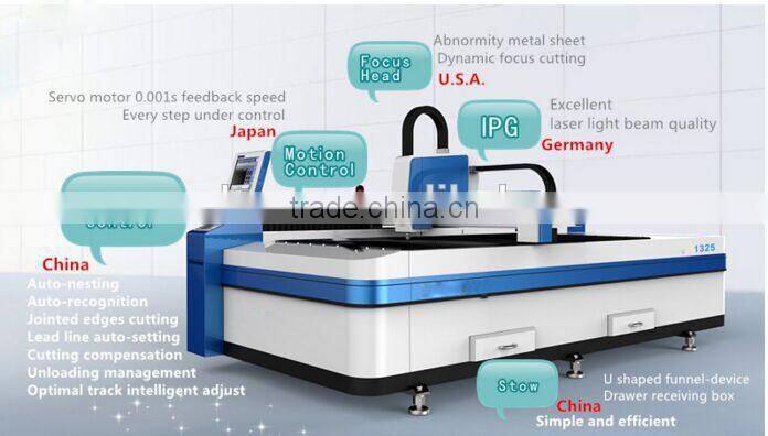 5-6mm CS/ 3-4mm SS fiber laser cutting machine for sale