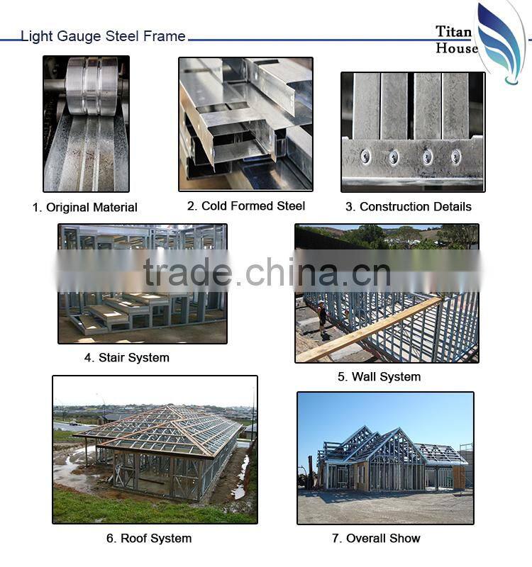 Architectural Hotel Designs for Sale in Bali