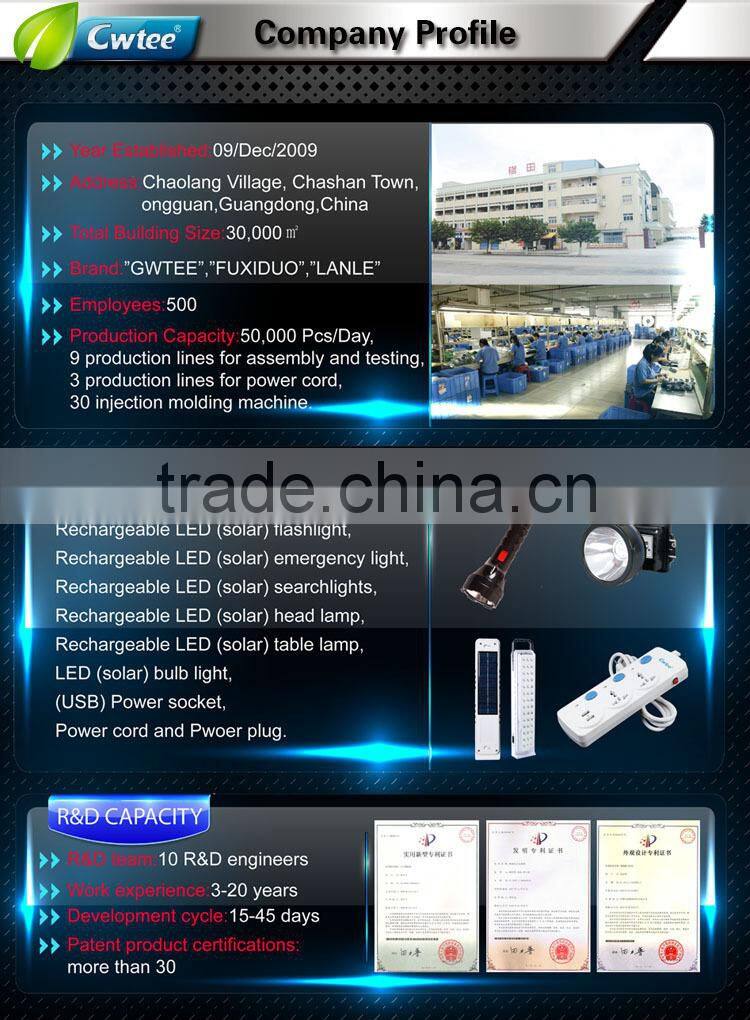 body induction led night light, outdoor solar led light