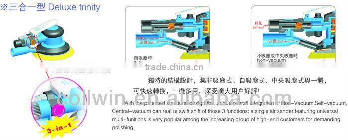 5 Inch Air Sander (Non Vacuum, Self Generated Vacuum, Central Vacuum)