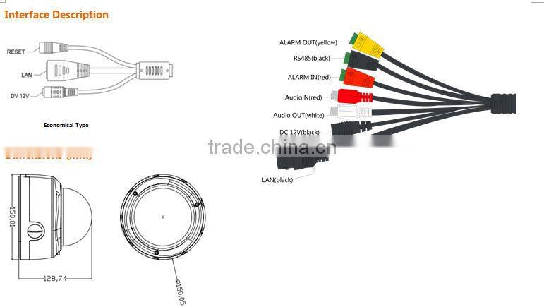 GWSECU ip security camera