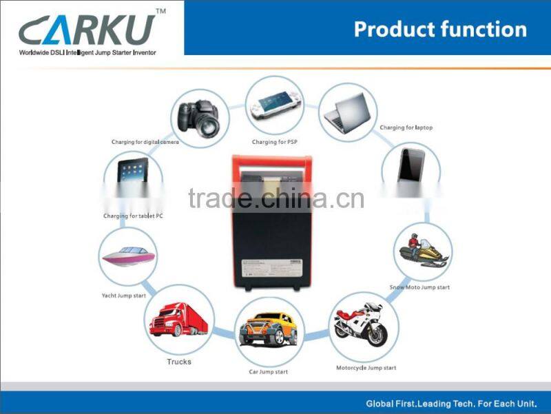 lithium ion battery pack 12V Jump starter for heavy duty truck ,vans ,trailer emergency start