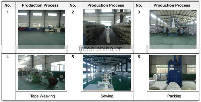 Urea 46 fertilizer organic fertilizer packing plastic pp woven bag