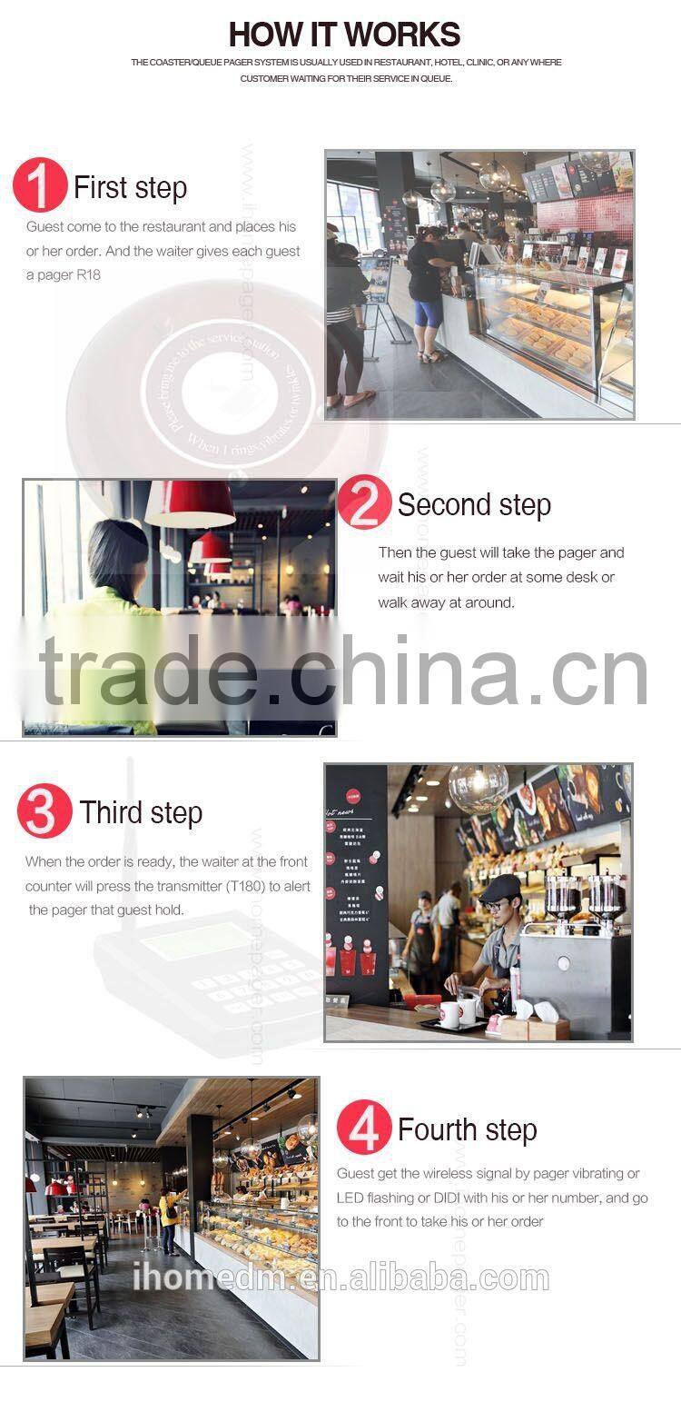 Supermarket customer oder queue system