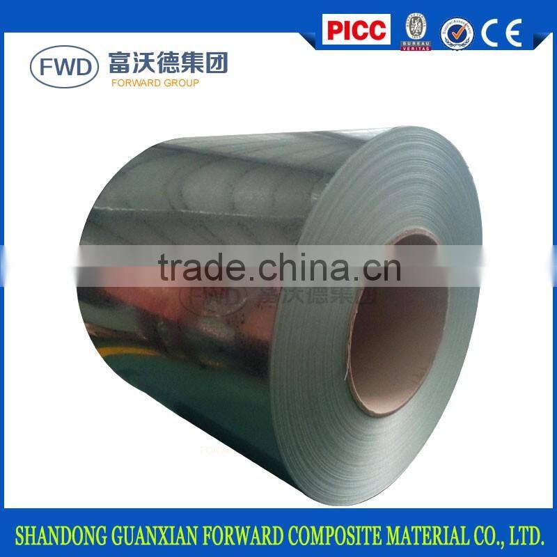 hot dipped galvanized steel coil