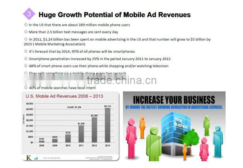 WiFi Advertising Equipment ( Smart WiFi Server )