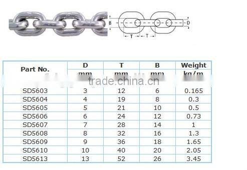 Stainless Steel DIN5685A Link Chain