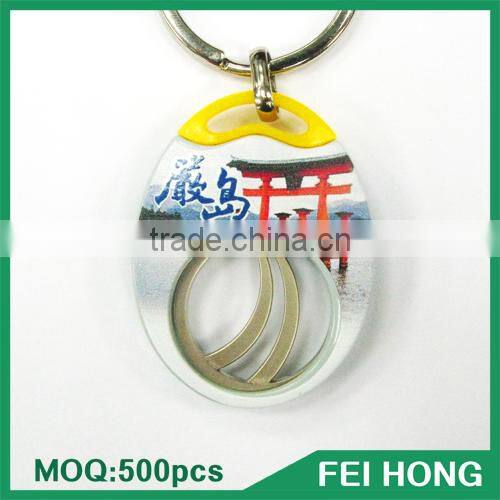 Wholesale cheap customized souvenir gift for Scenery printing keychain