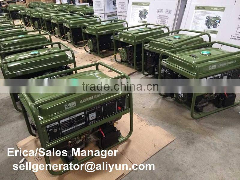 Promotion!!! professional OEM for king max generator