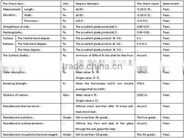 Africa ceramic living room rustic floor 400x400 tiles