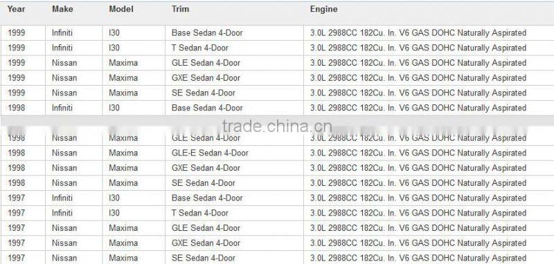 TPS sensor Throttle Position Sensor For Ni-ssan Infiniti OEM#22620-4M501/A22-669 B00