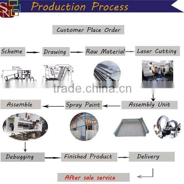 High Efficiency Polyester Cotton Waste Recycling Machine