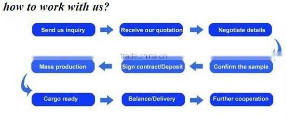 hot sale men's 4 in 1 bio energy elements magnetic bracelet, titanium health care bracelet