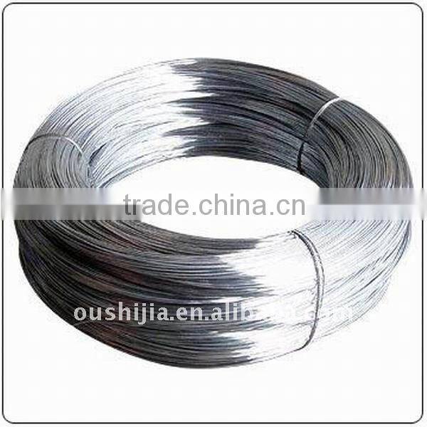 galvanized wire