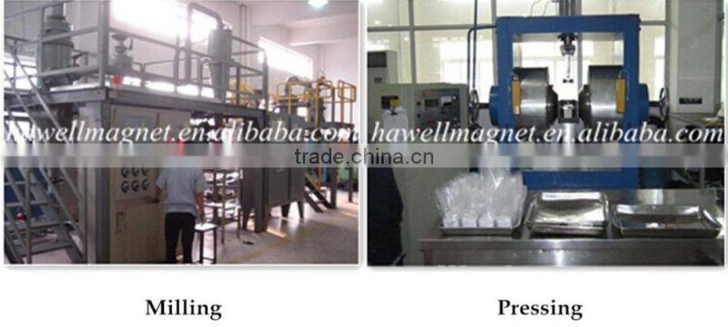 The Permanent magnetic filter magnetic bar of Factory Supply