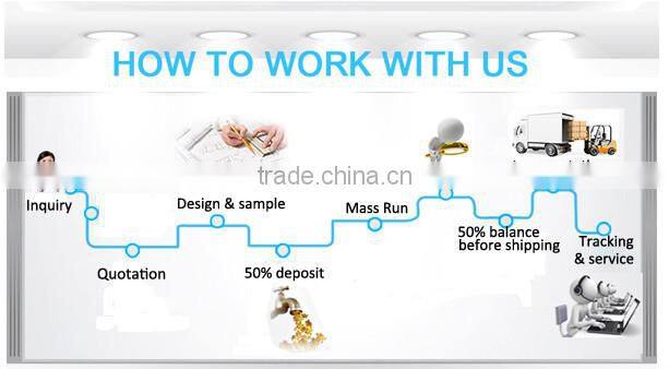 High quality custom corrugated carton box corrugated paper box