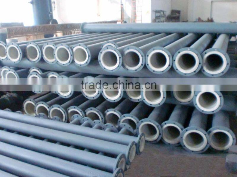 Drainage water used PE coated steel pipe