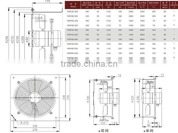 YWF2D-250mm long tube type external rotor Axial fan
