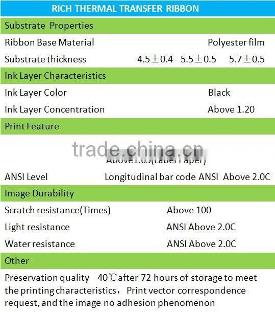 ricoh wax/resin thermal ribbons