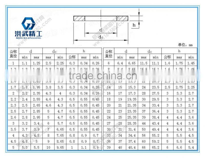 Small plain washers made in china